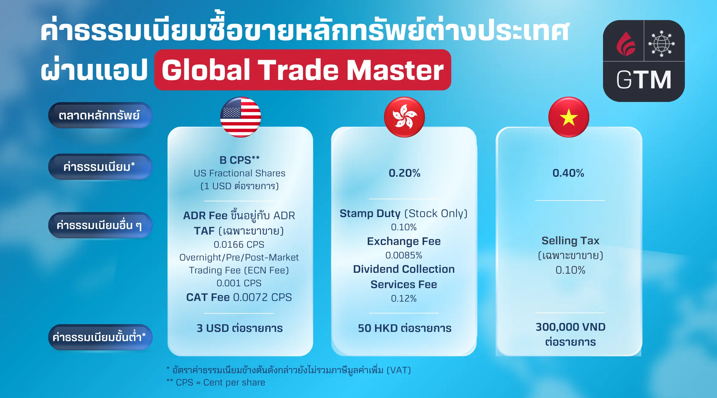 Global-Investing-Commission_1.webp