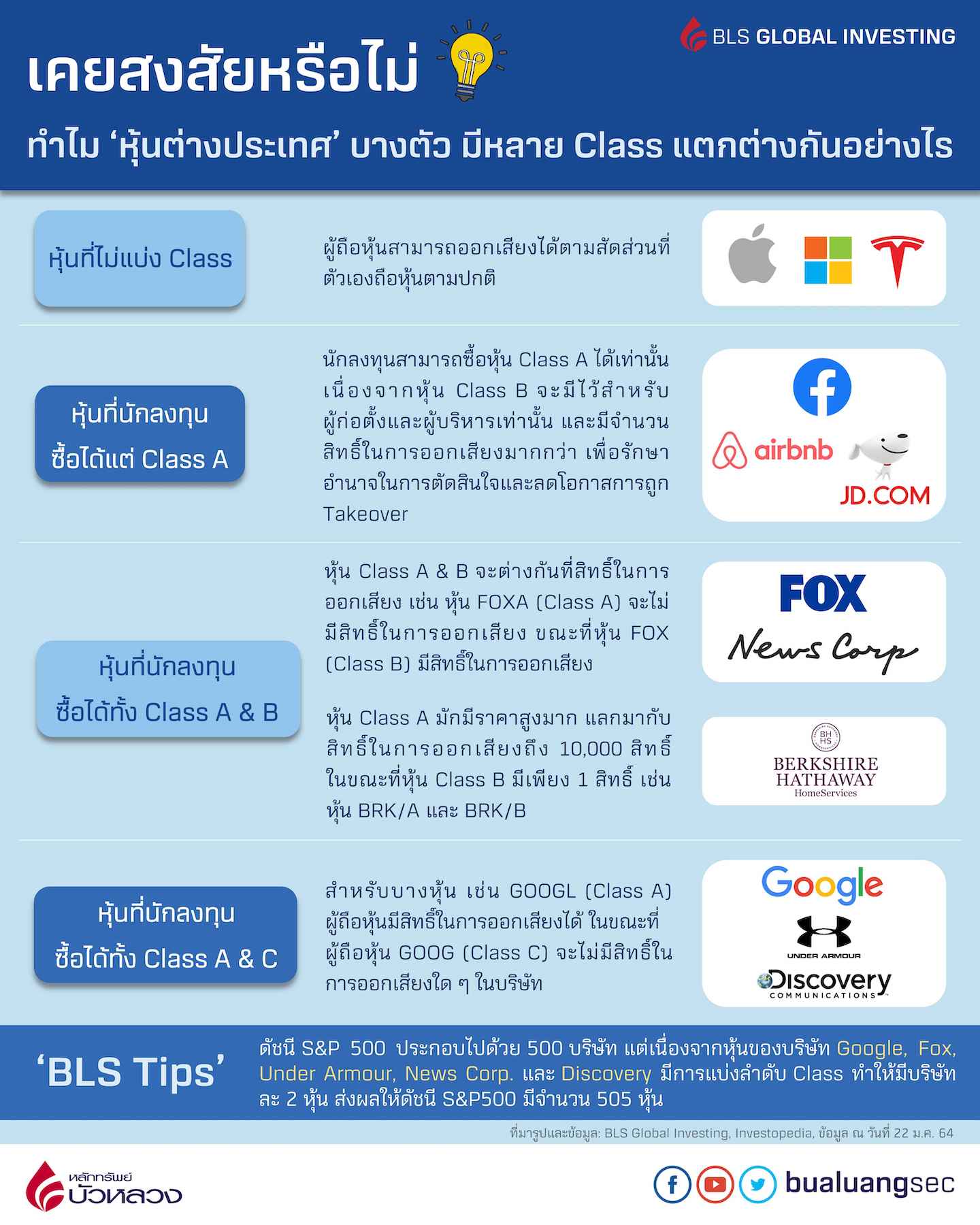 FINAL-AW-Multiple-class-share-23.1.21-1-1-min.jpg