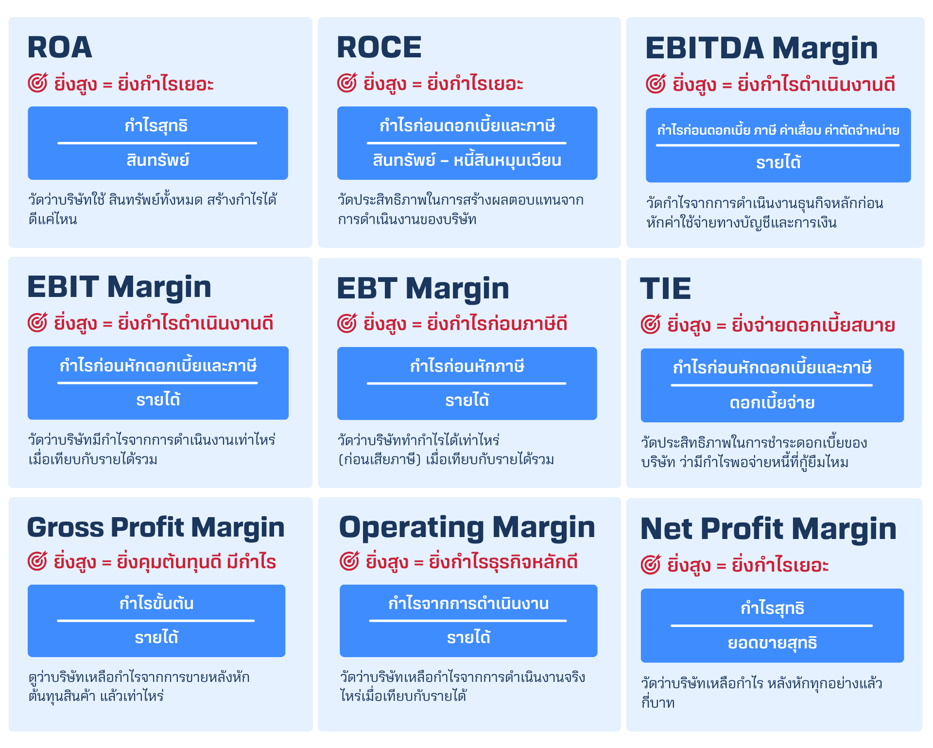 Financial-Ratio.png