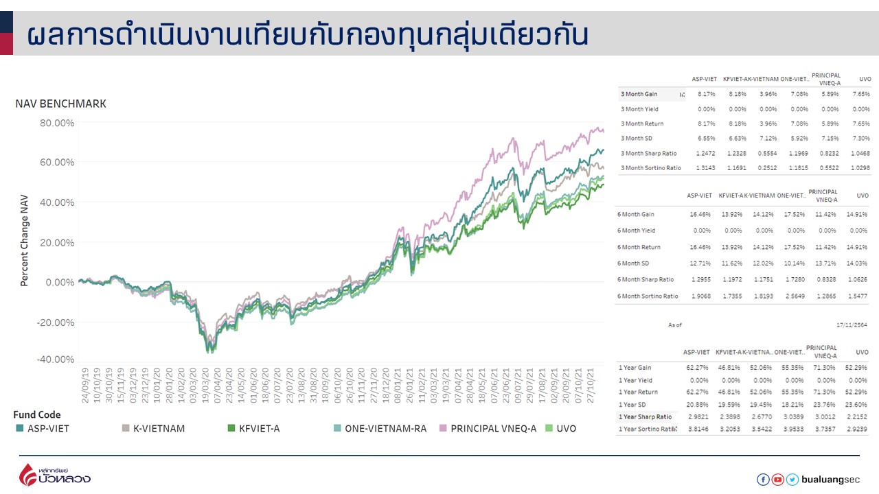 Slide7