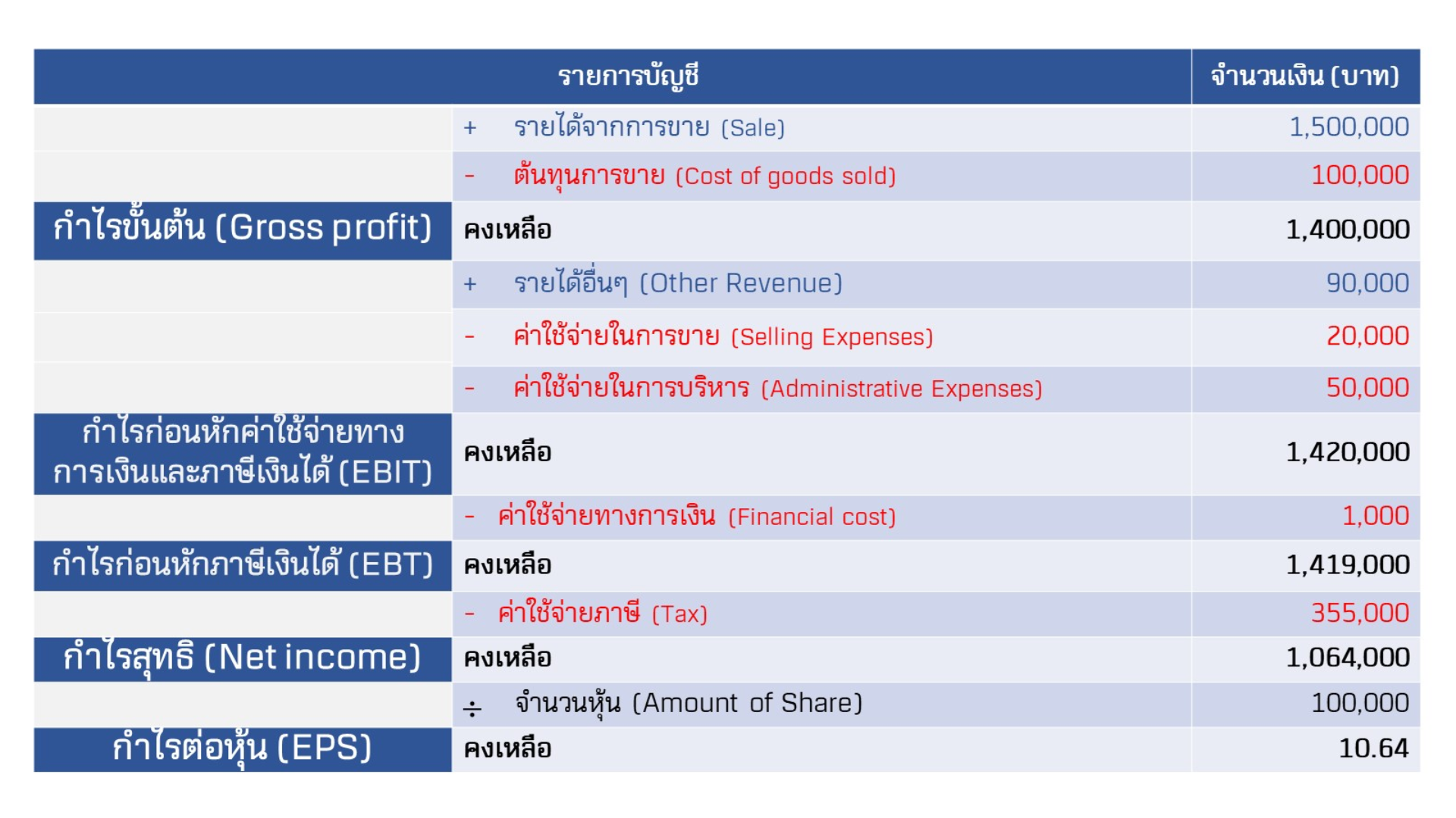 income-statement.png