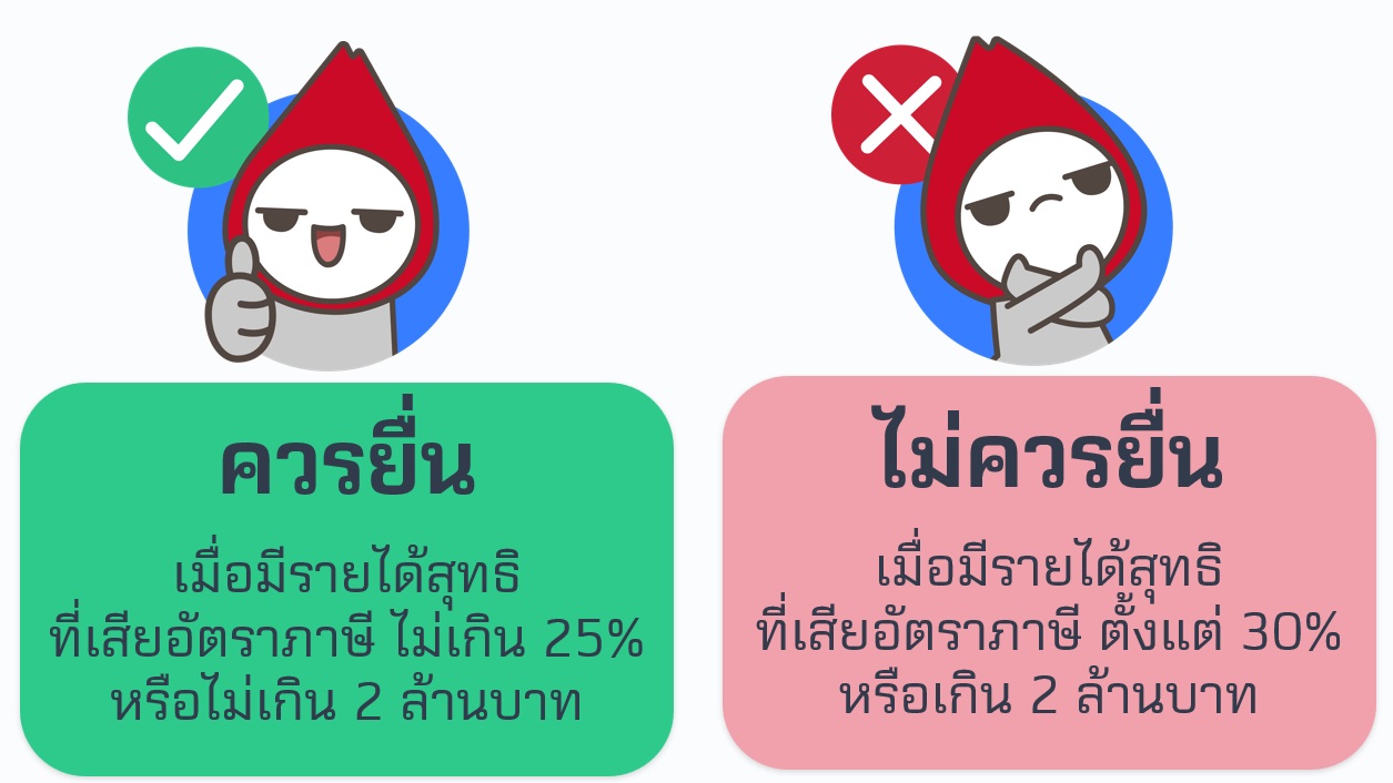 เครดิตภาษีเงินปันผล ควรยื่นไหม.jpg