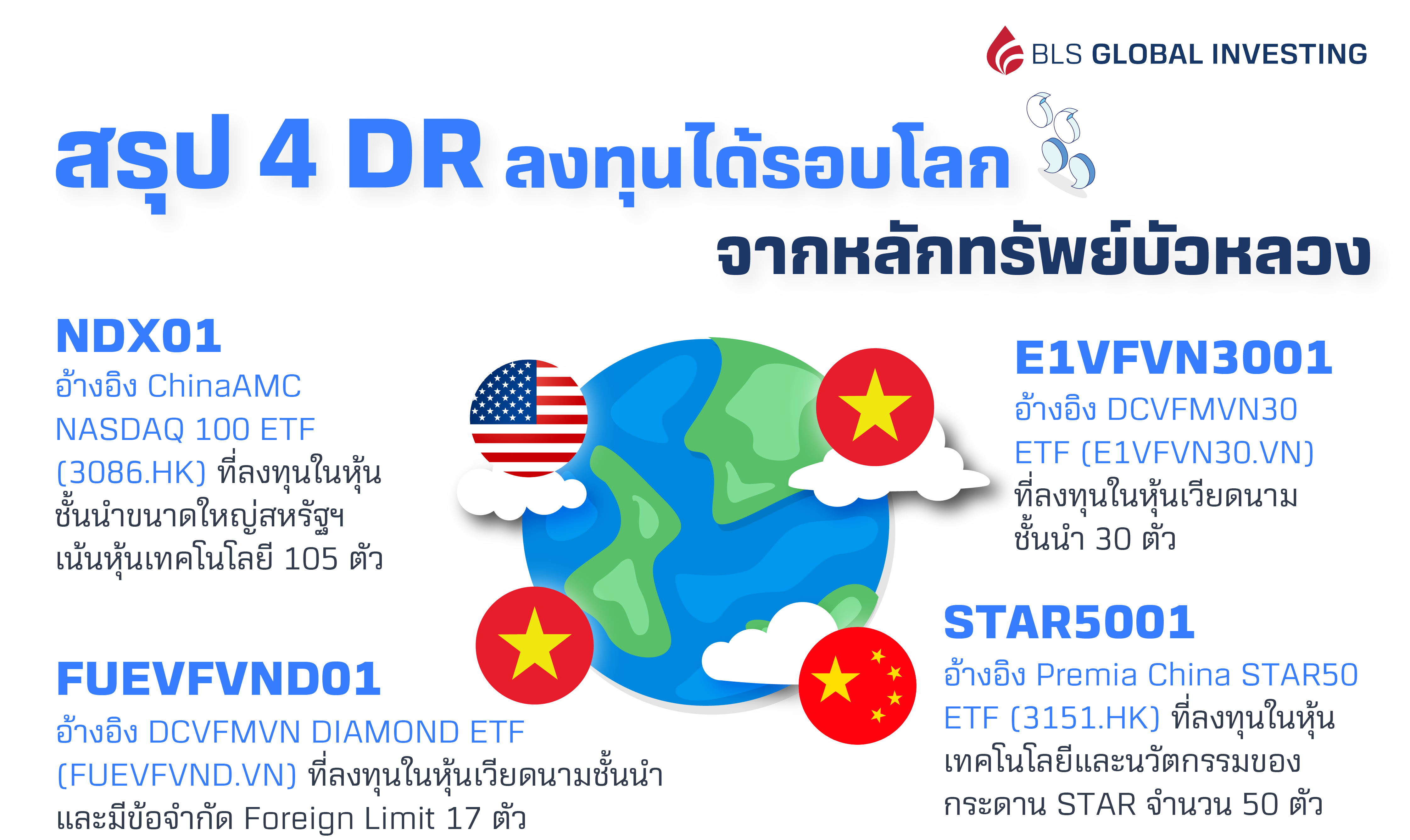 DR101-22