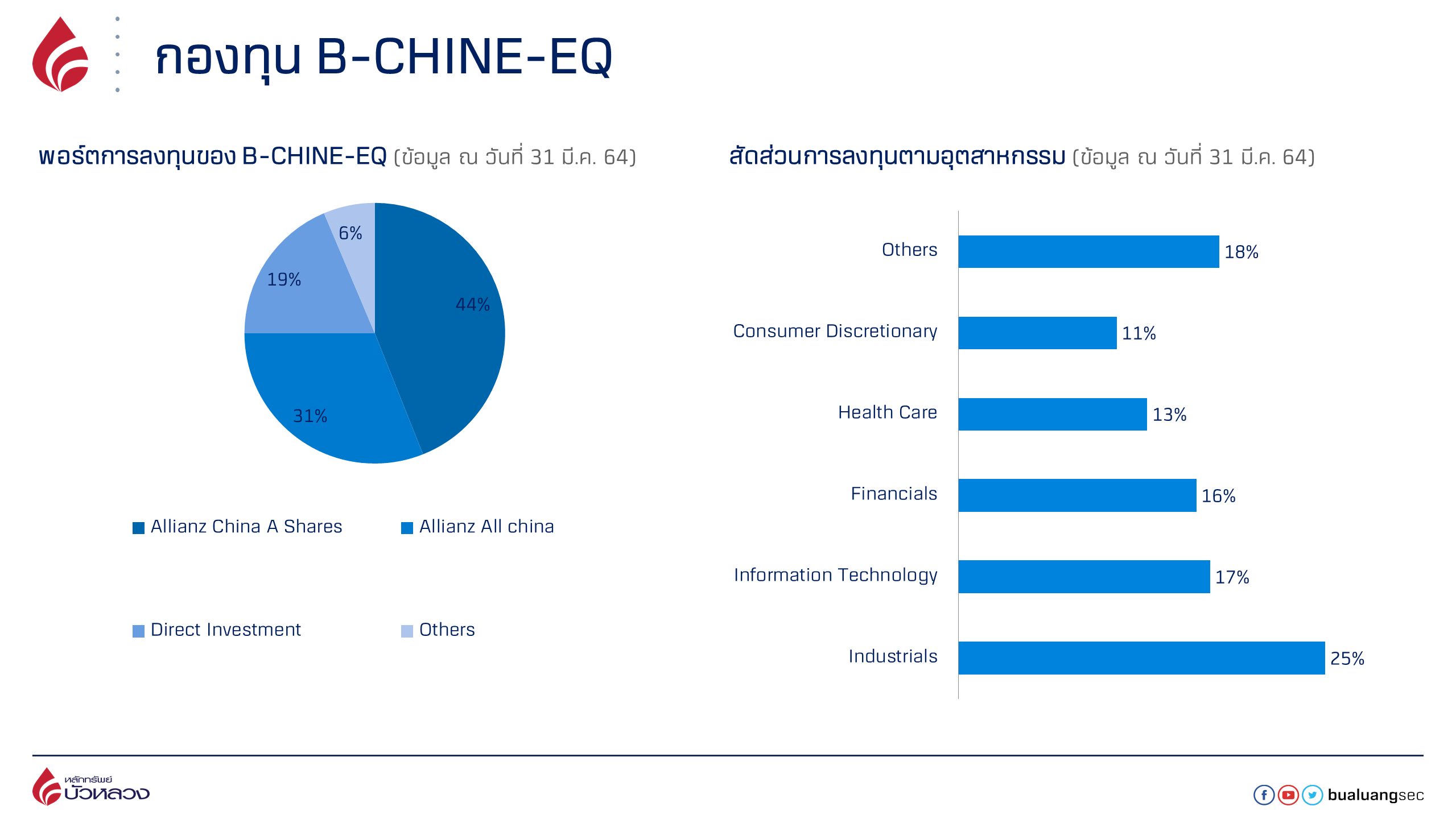 b-chine-eq