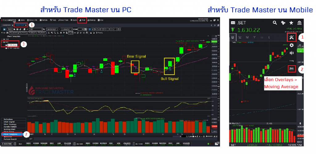 ema-คือ-trade-master-pc-mobile-1-1024x499.png