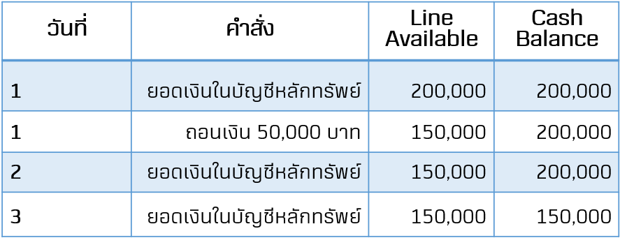 ดูอัพเดท.png