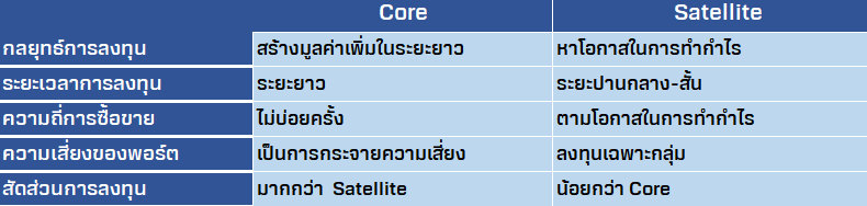 core.PNG