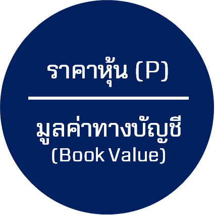 pbvv
