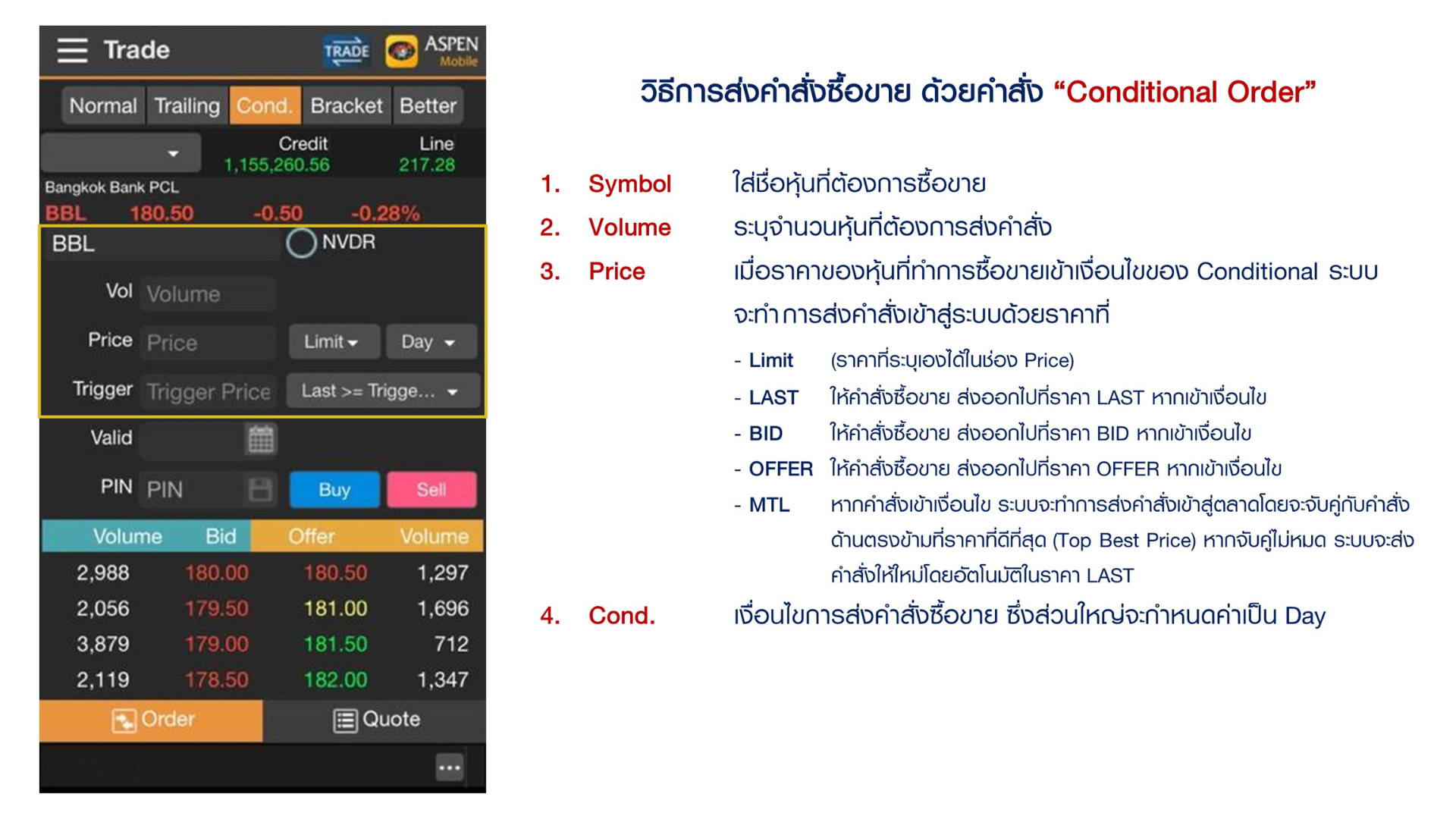 Conditional-Order.png