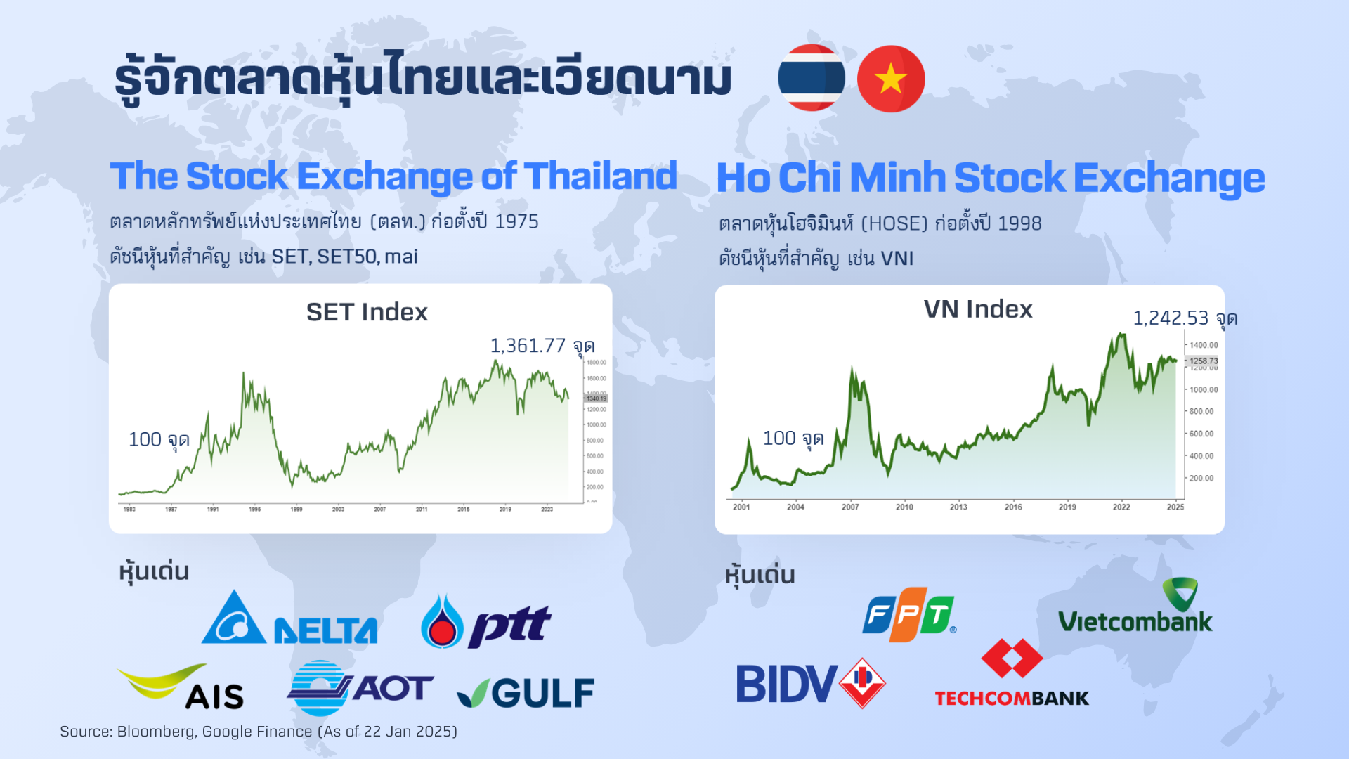 ไทยเวยดนาม.png