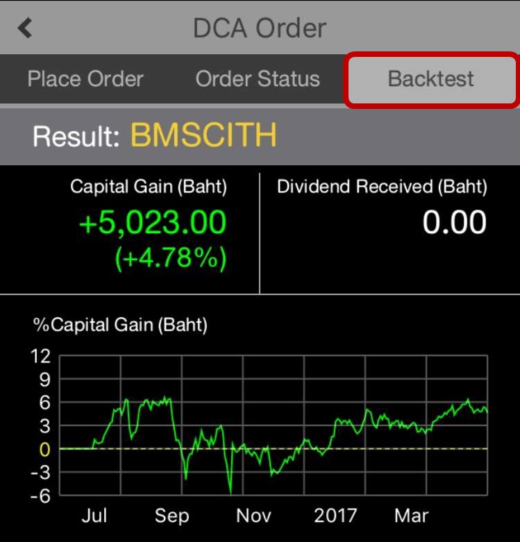 backtest1