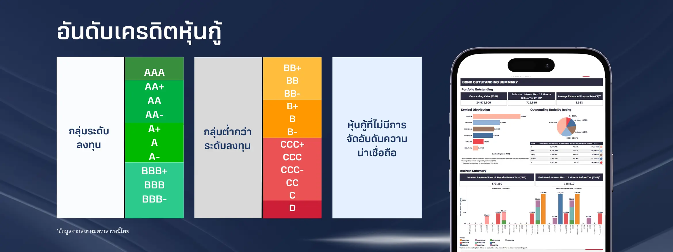 Bond-Credit-Rating.webp