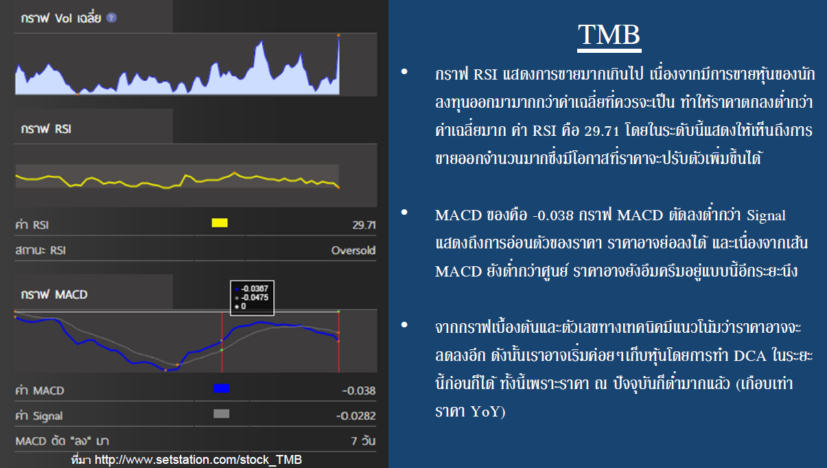tmb