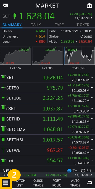 112