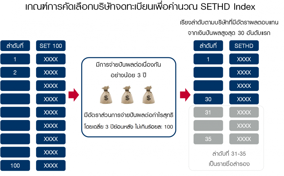 set-hd-1-920x569.png