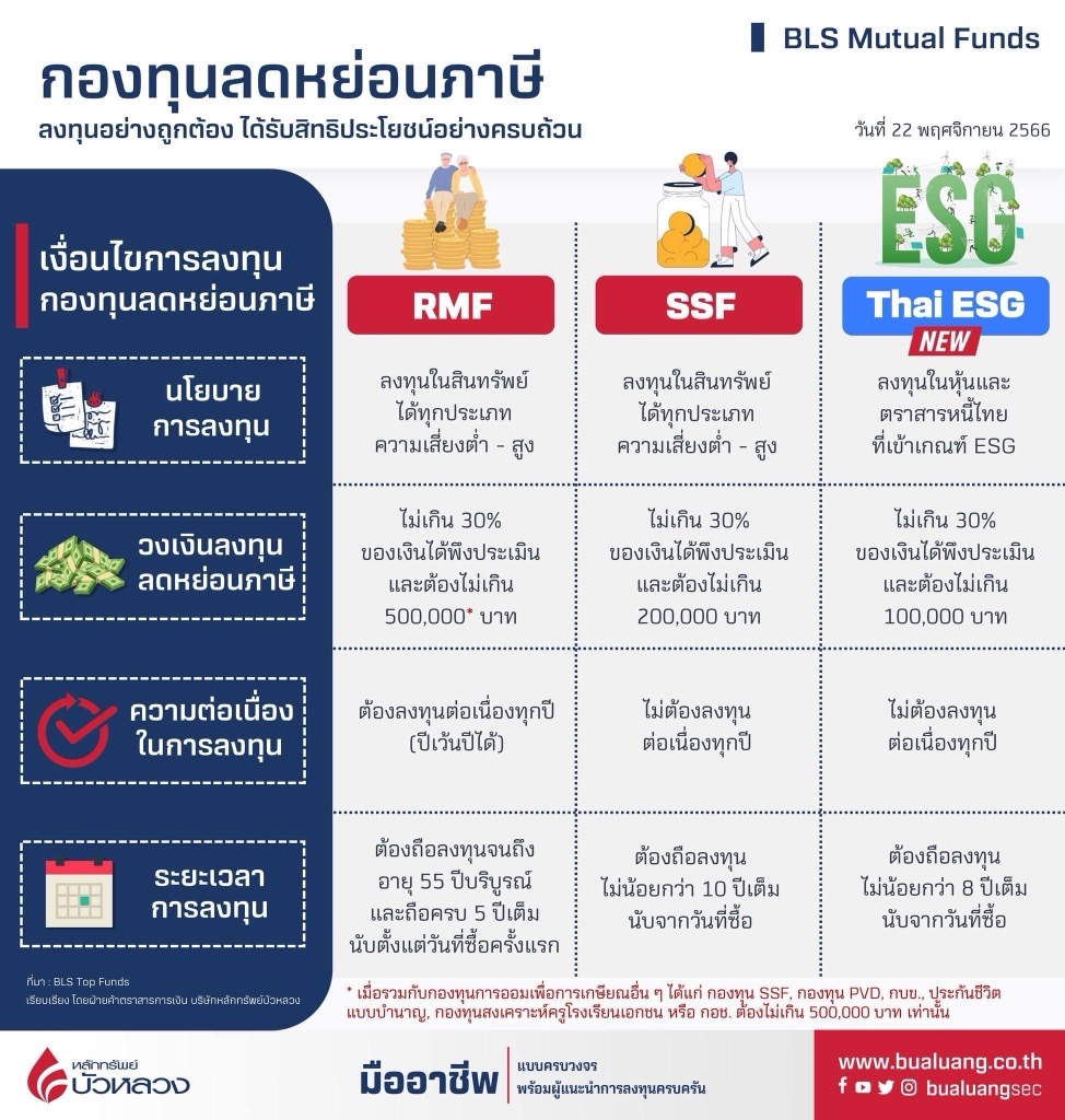 ThaiESG.jpg