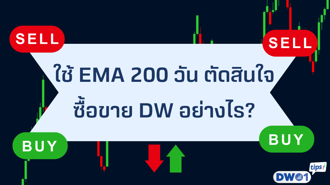 ema200DW