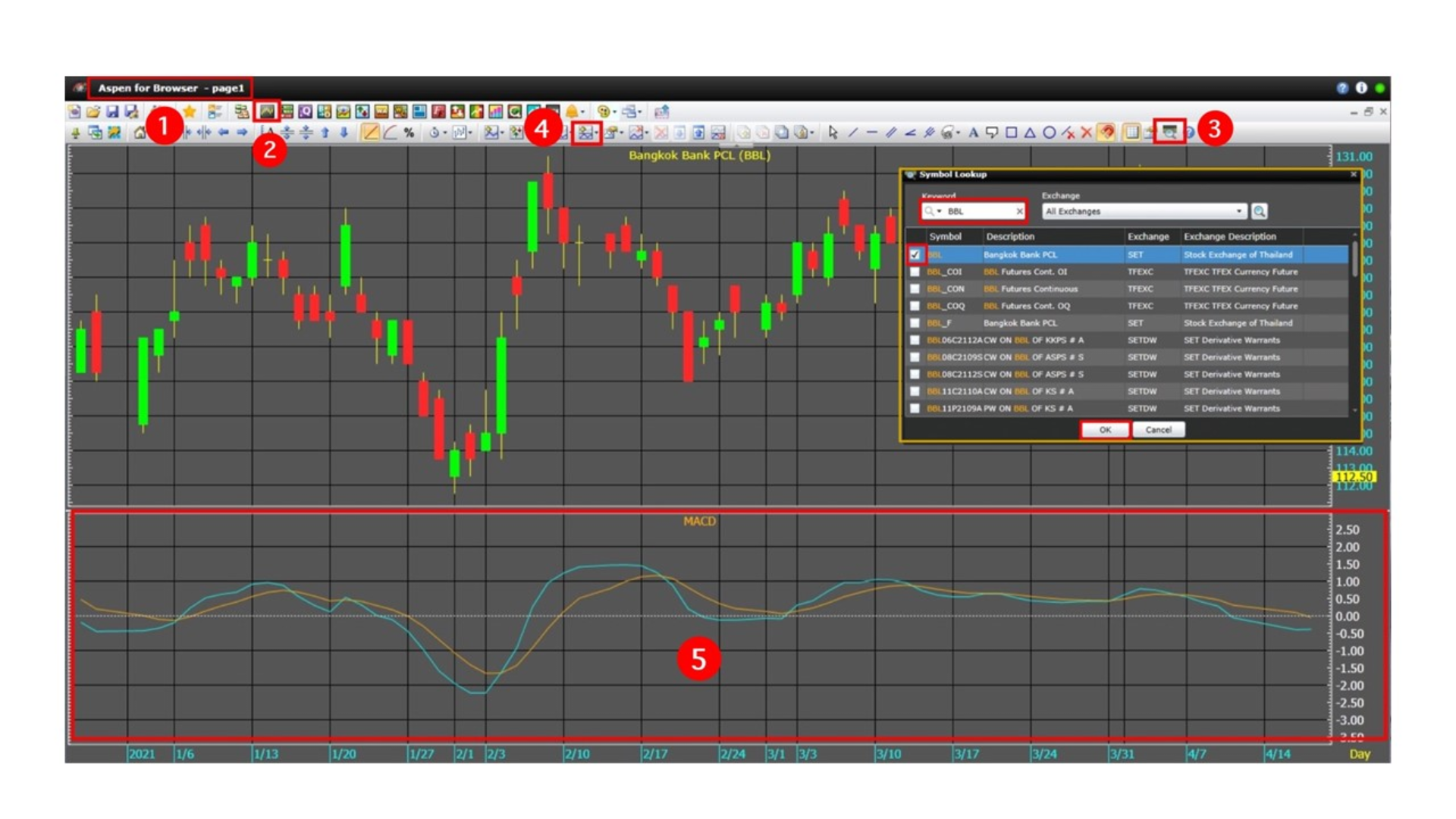 การเขาใชงาน-MACD-ผานโปรแกรม-Aspen.png