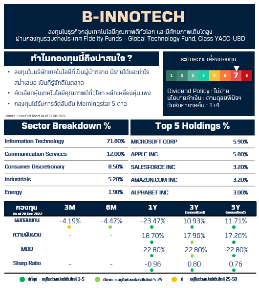 B-INNOTECH.PNG
