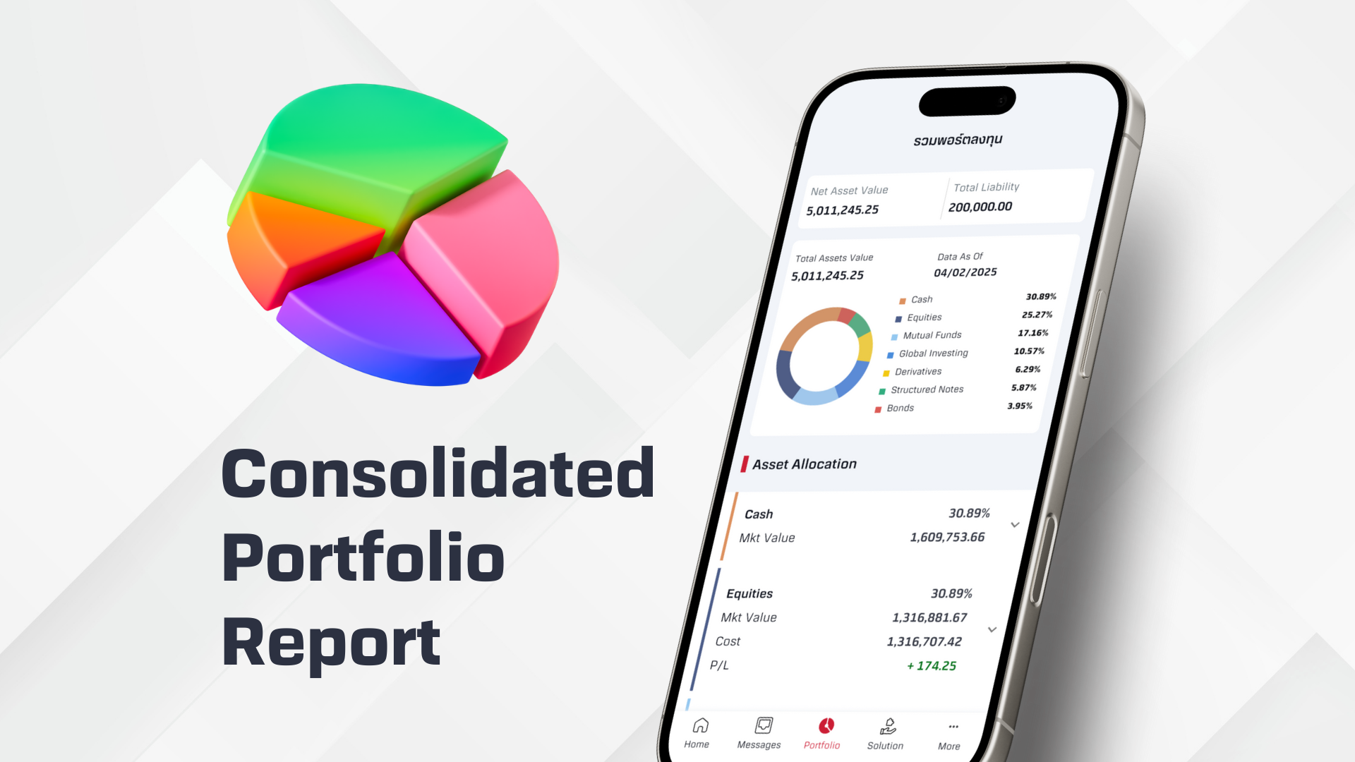 ConsolidatedPortfolioReport
