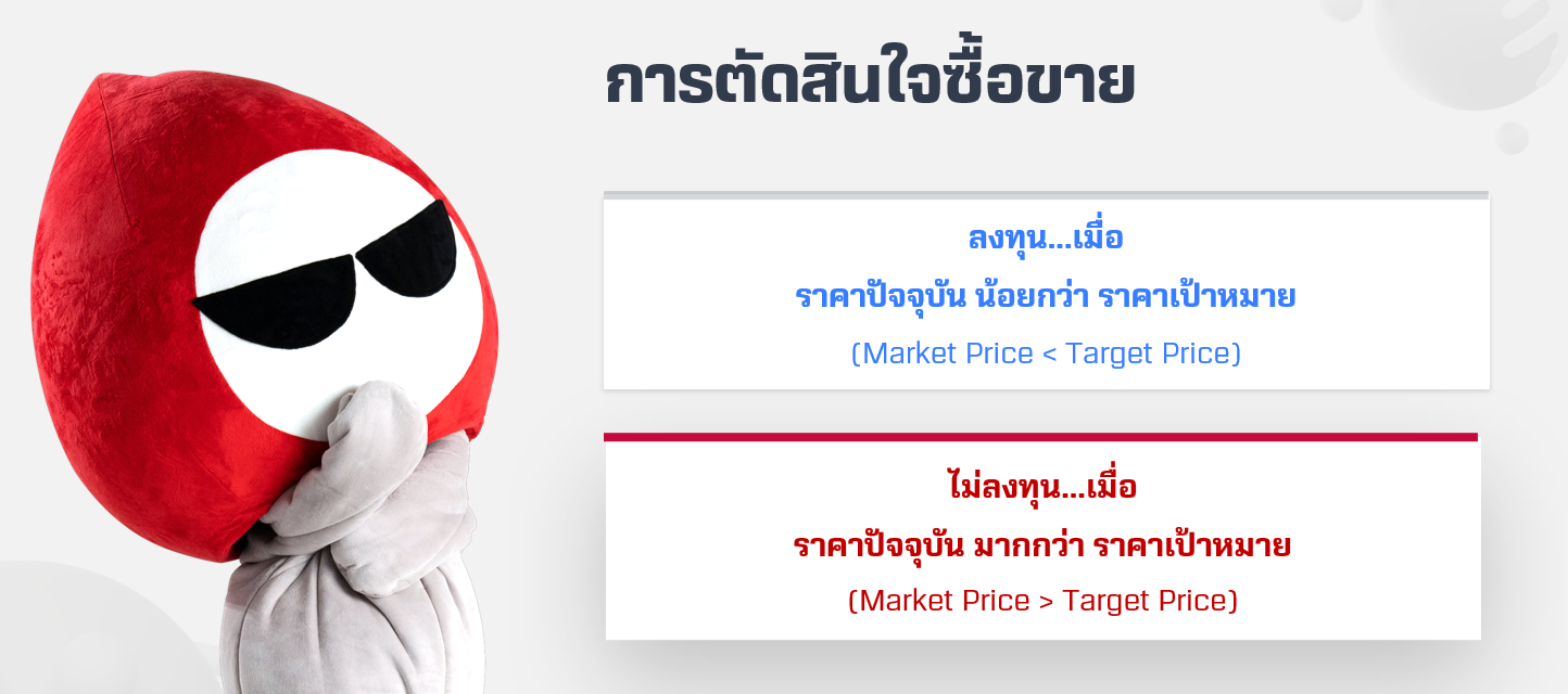การตัดสินใจซื้อขาย ประกาศงบ.png