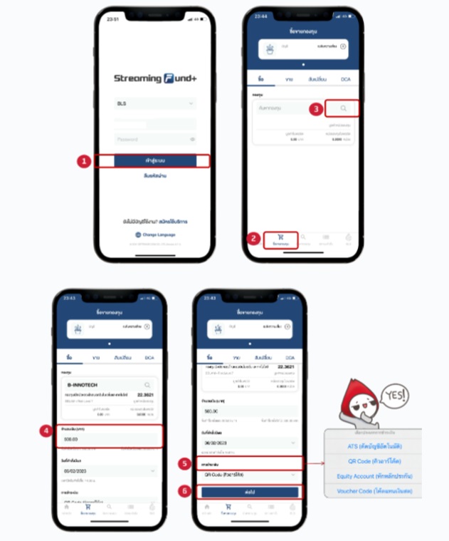 NAV คือ ซื้อขายกองทุน streaming fund+.jpg