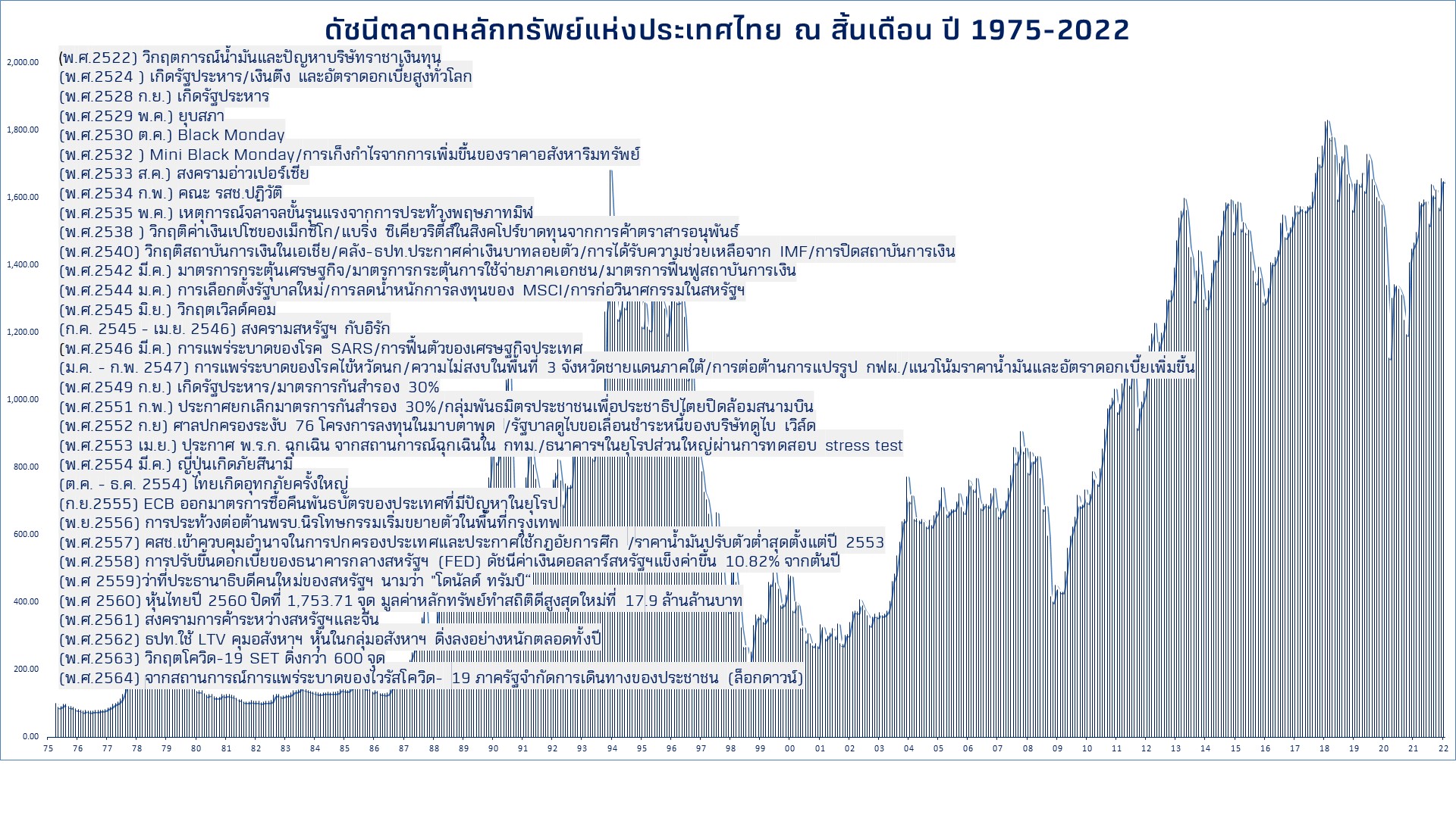 กราฟพี่มิ้น.jpg