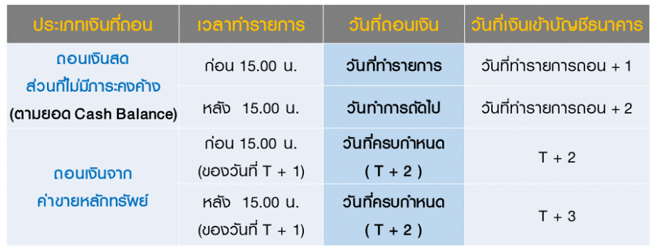 T2_Amount-920x352.png