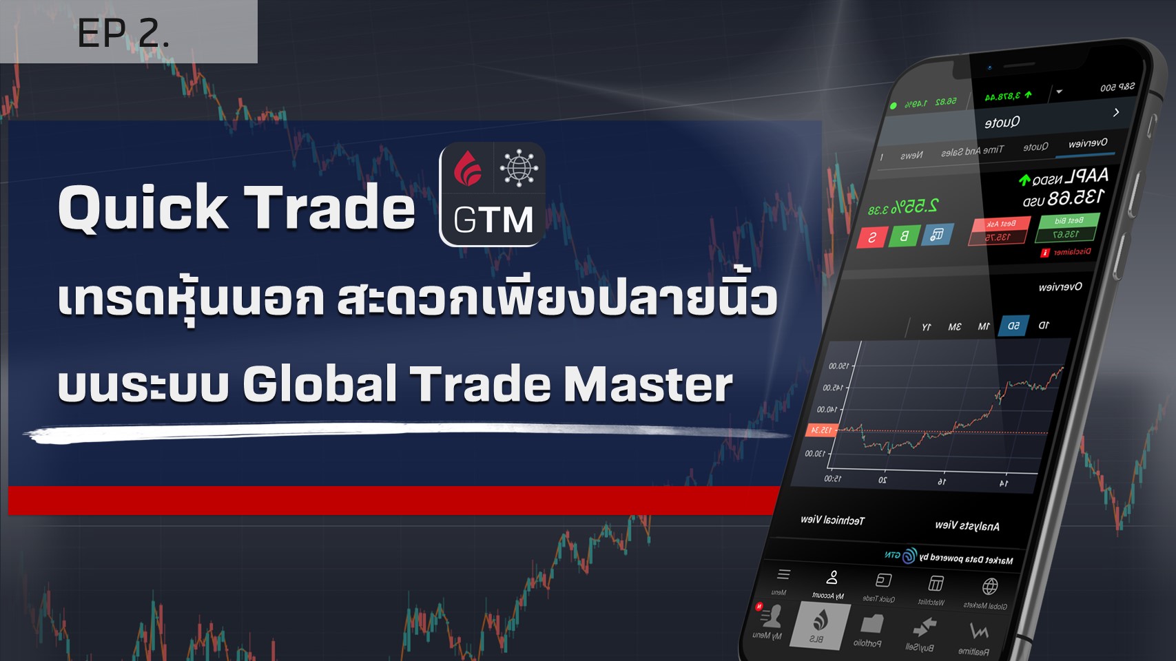 quicktradegtm