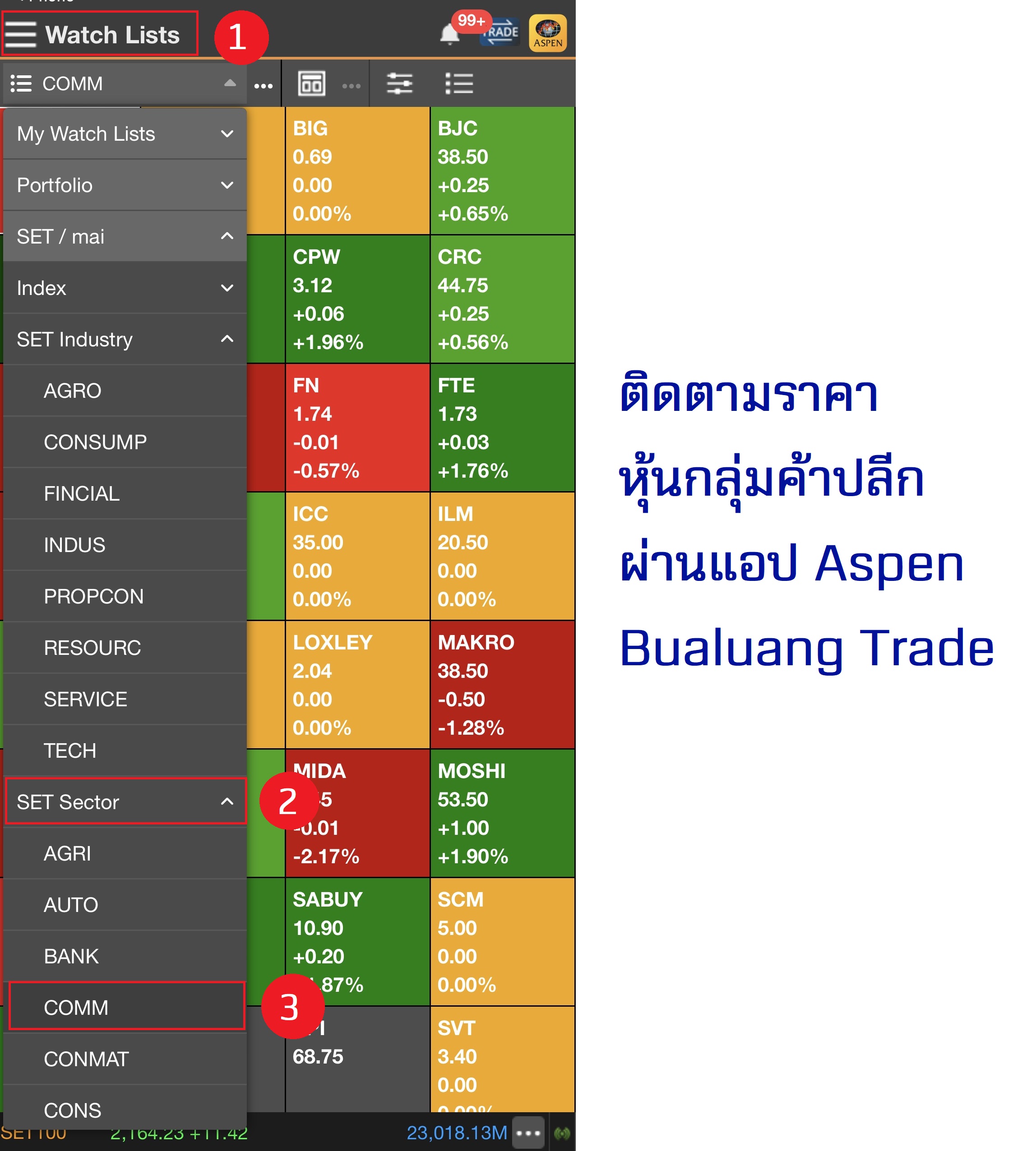 หุ้นค้าปลีก aspen bualuang trade.jpg