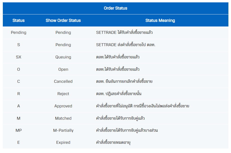 order-status.png