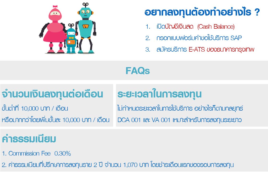 DCA_VA-FAQ.jpg