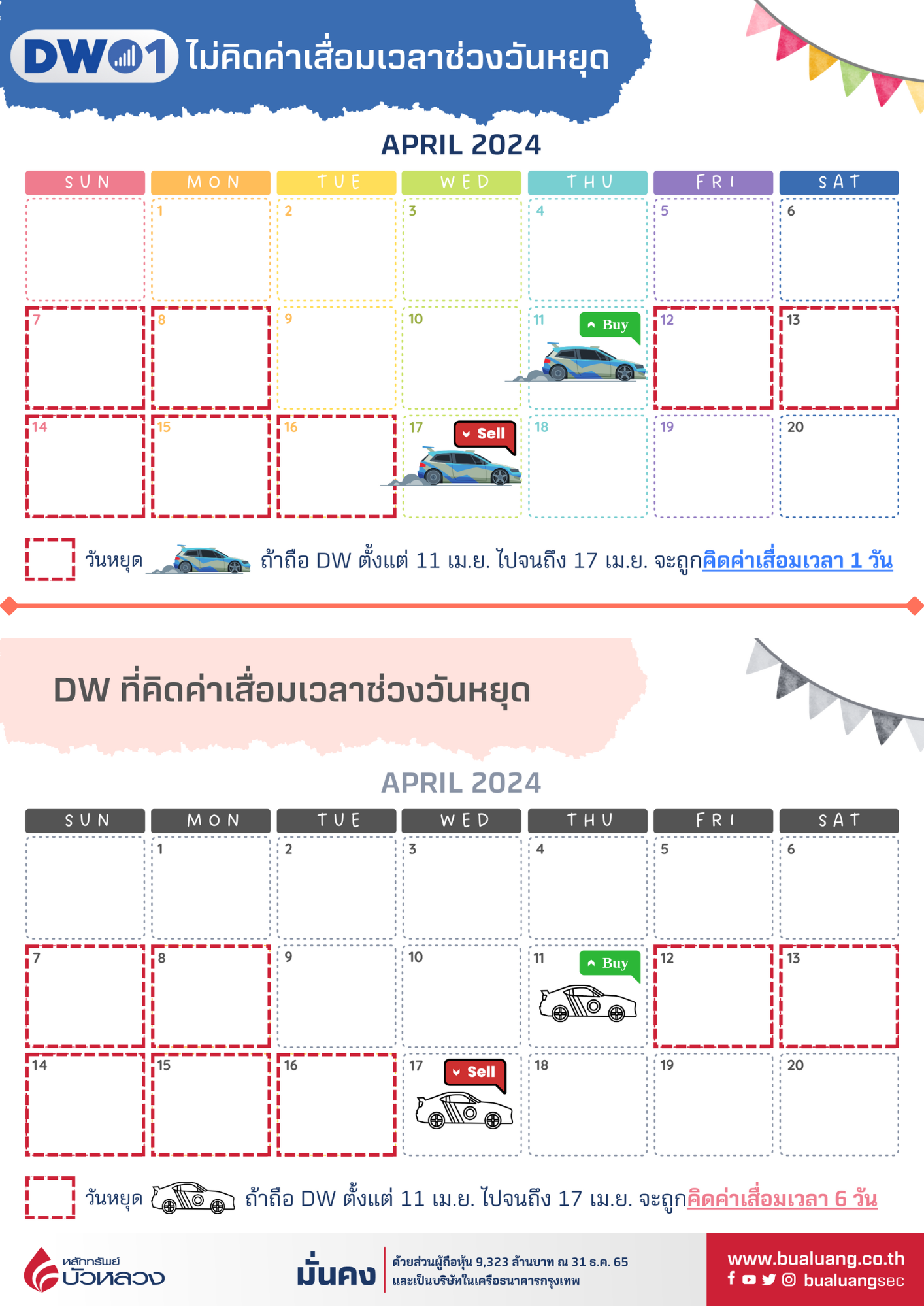 วันหยุดยาว DW คิดค่าเสื่อมเวลา หรือไม่ 1.png