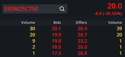 BidOffer_Options.png