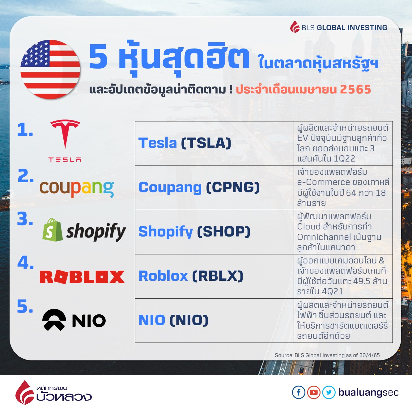 Slide1_6.5.22.JPG