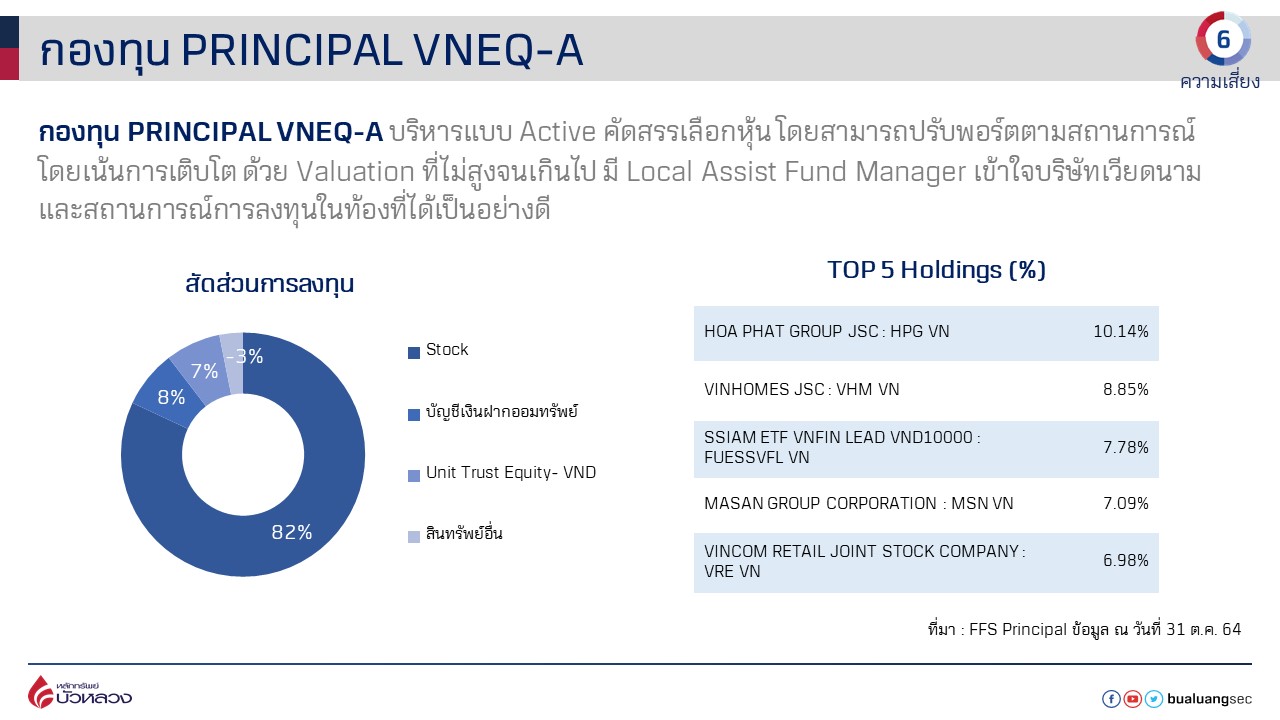 Slide9