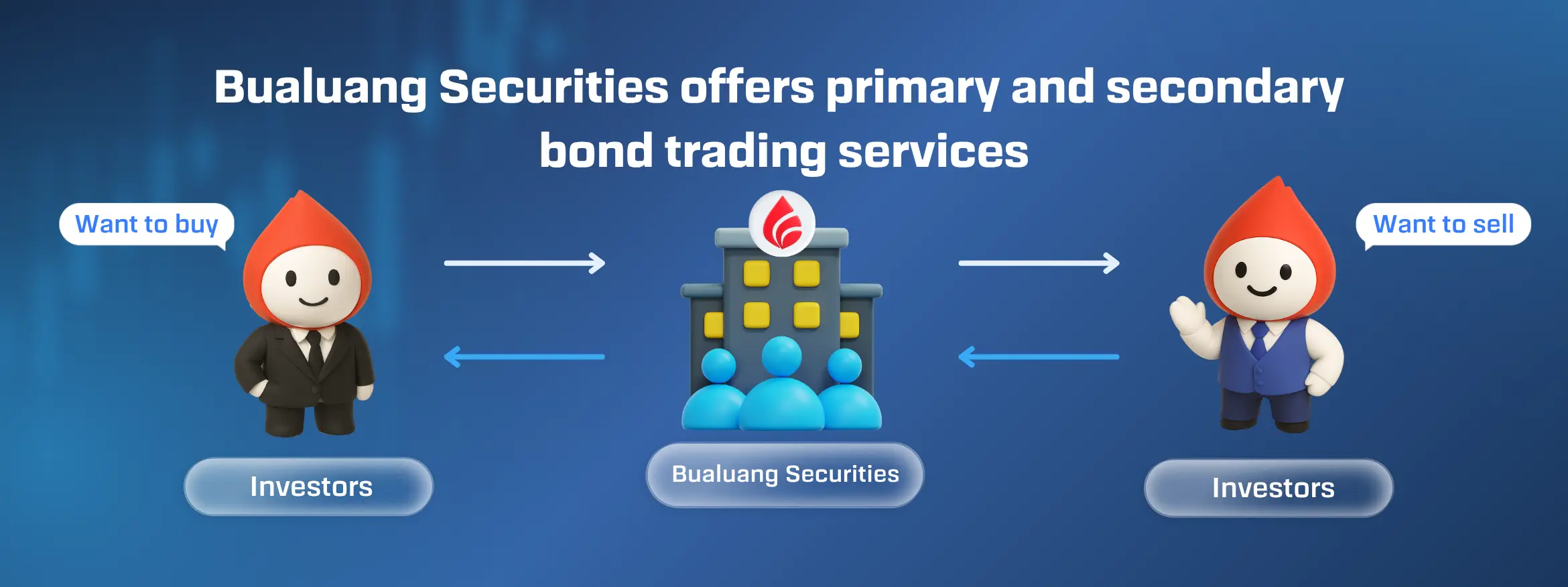 EN-Trade-Bond.webp