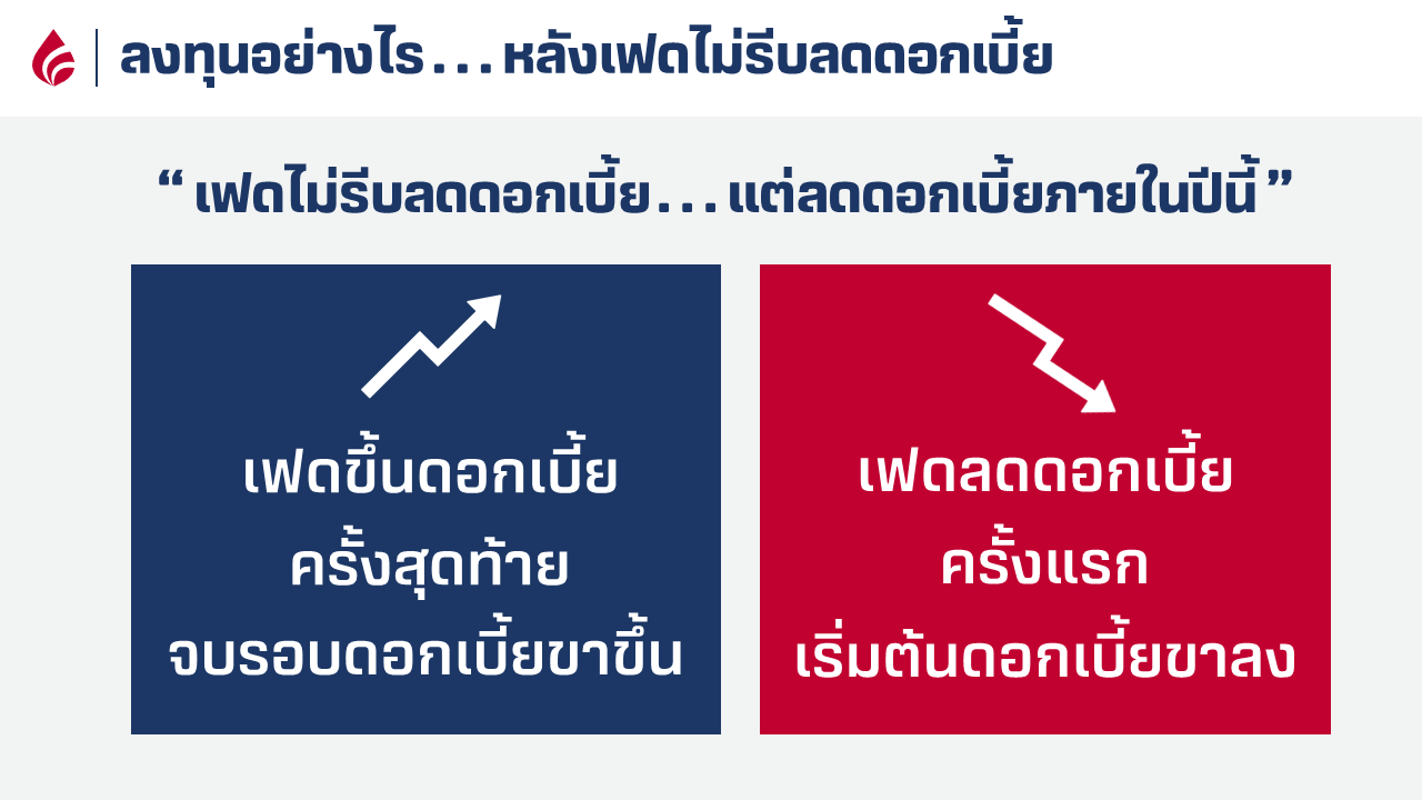 ดอกขึ้นลง.png