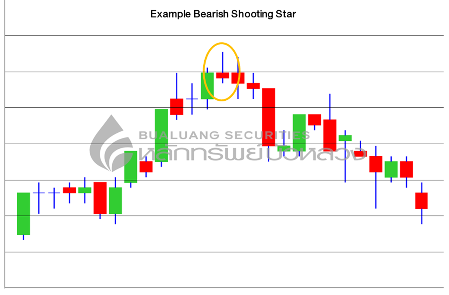 shoting star