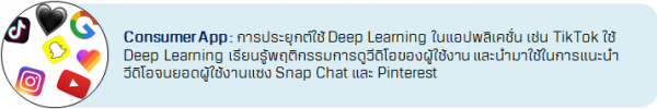 แอพ