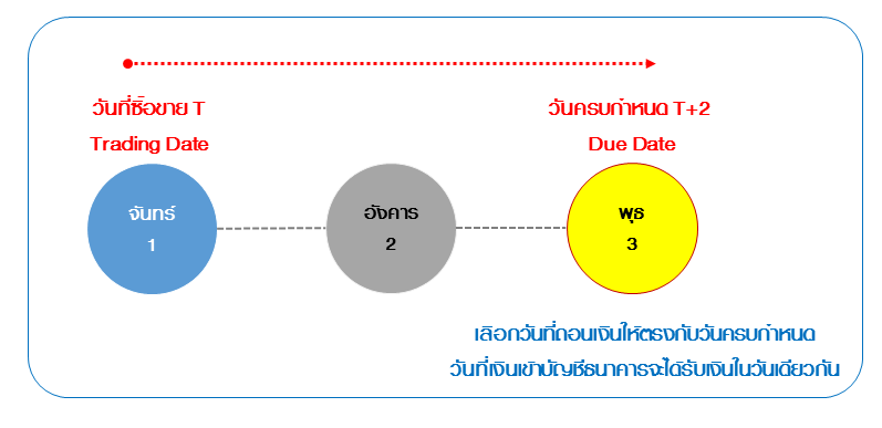 ex_T2_10000.png