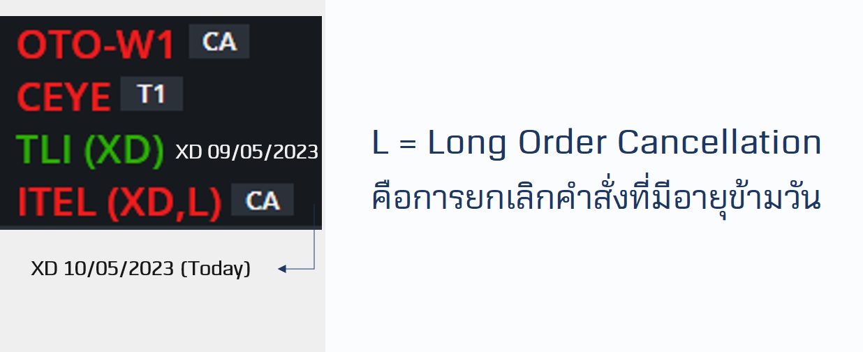 overnight order คือ long order cancellation.jpg