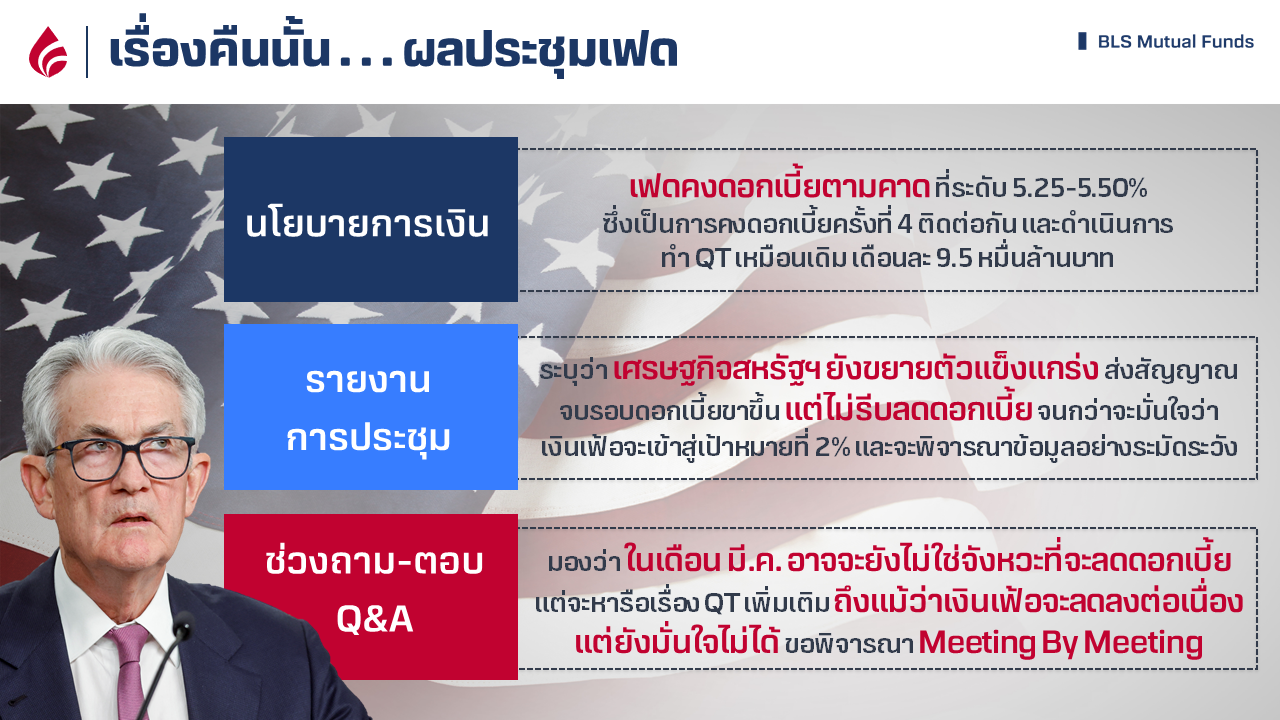 เฟด.png