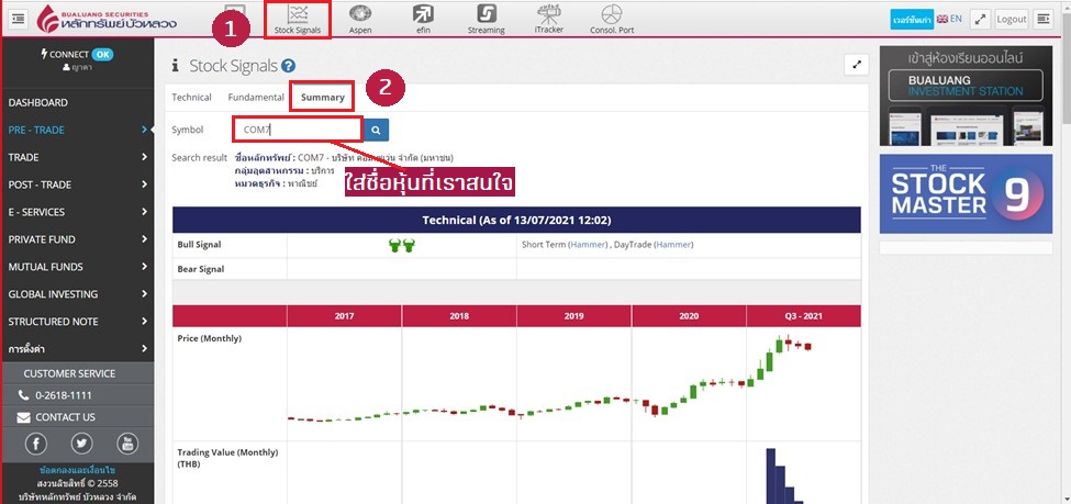 อ่านงบการเงิน stock signals