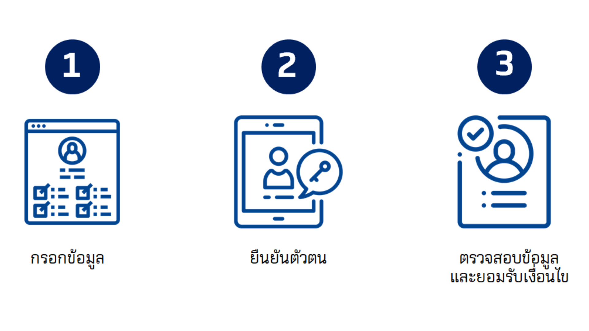 เปดบญชกองทนออนไลน.png