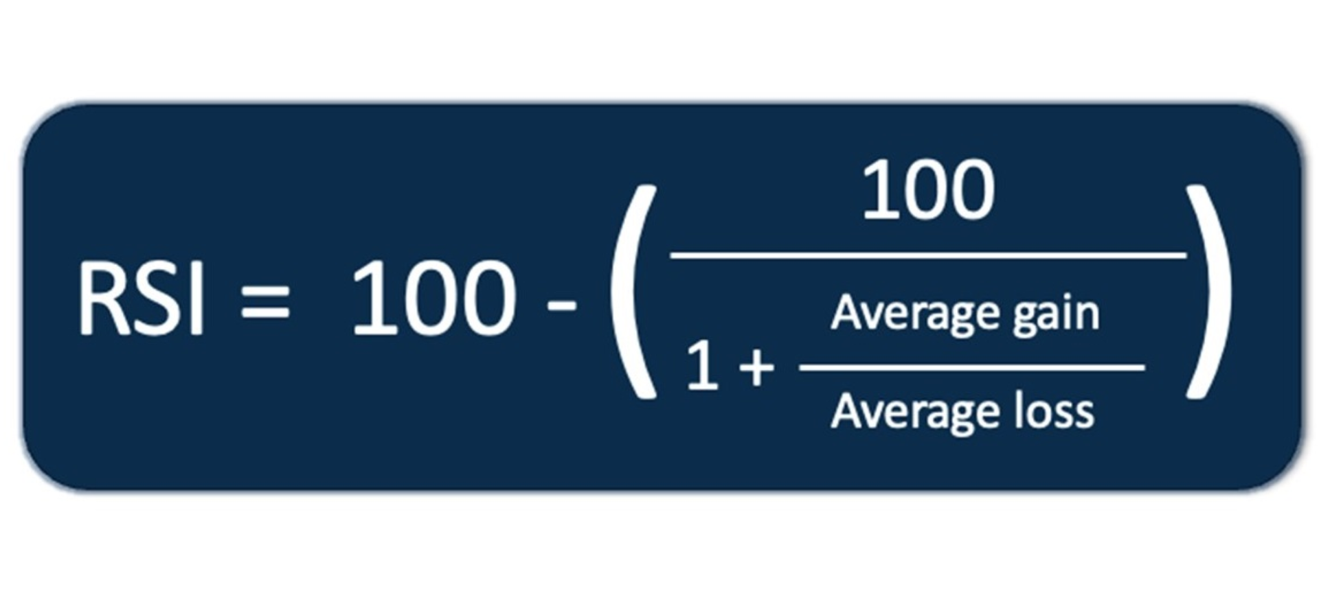 การคำนวณ-RSI_1.png