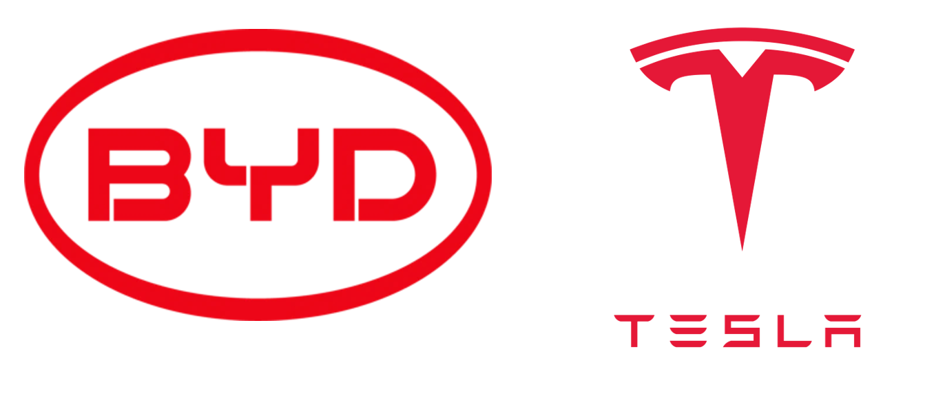 byd tesla.png