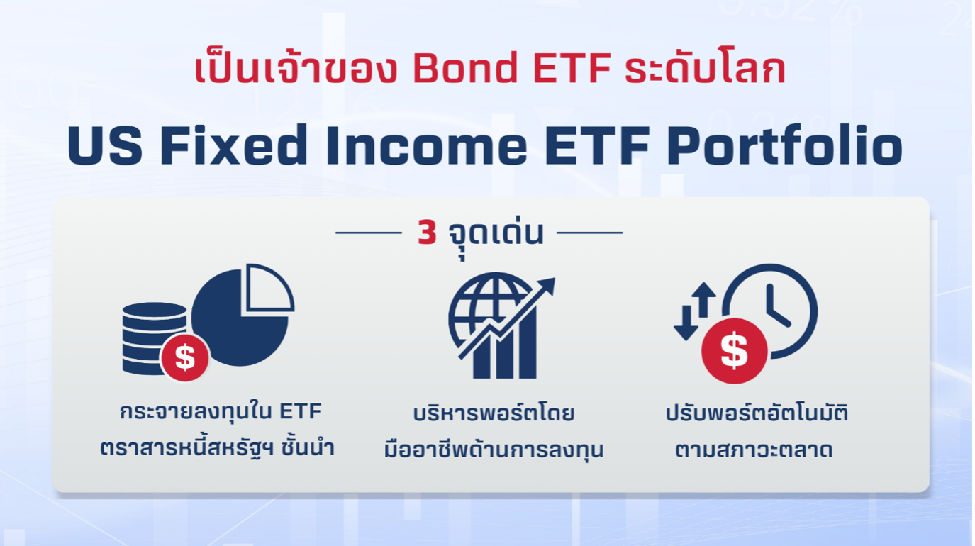 us fixed income etf portfolio.png