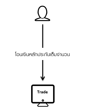 cash-balance.png