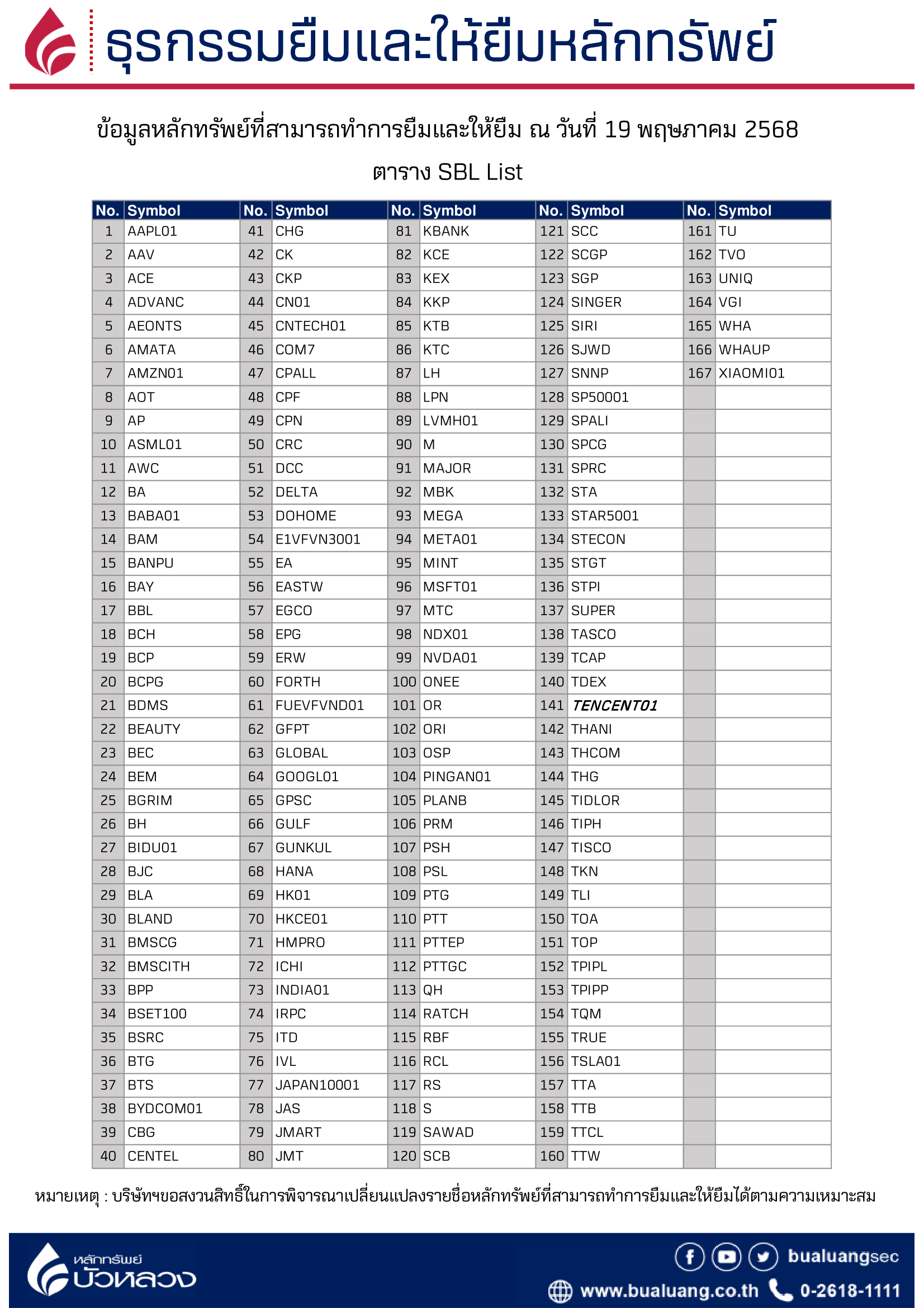 SBL_Table-2025-05-19-1.png
